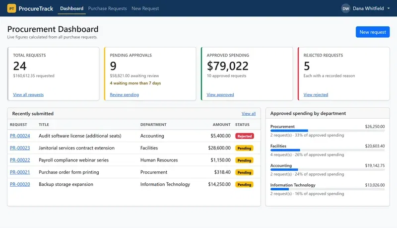 Procurement Tracker screenshot